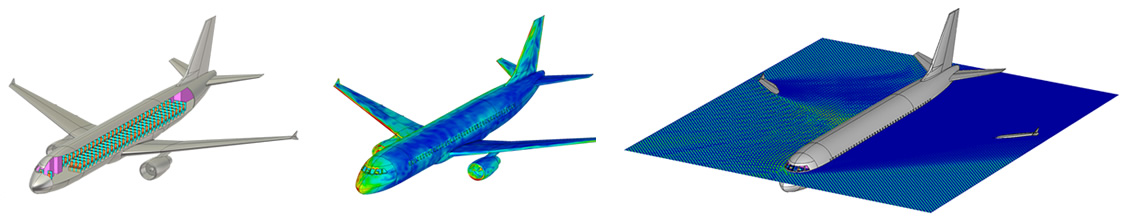 luftfahrt planes